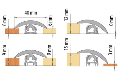 Плинтус гибкий Flex Line 3м 77